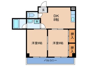 Serie新北野の物件間取画像